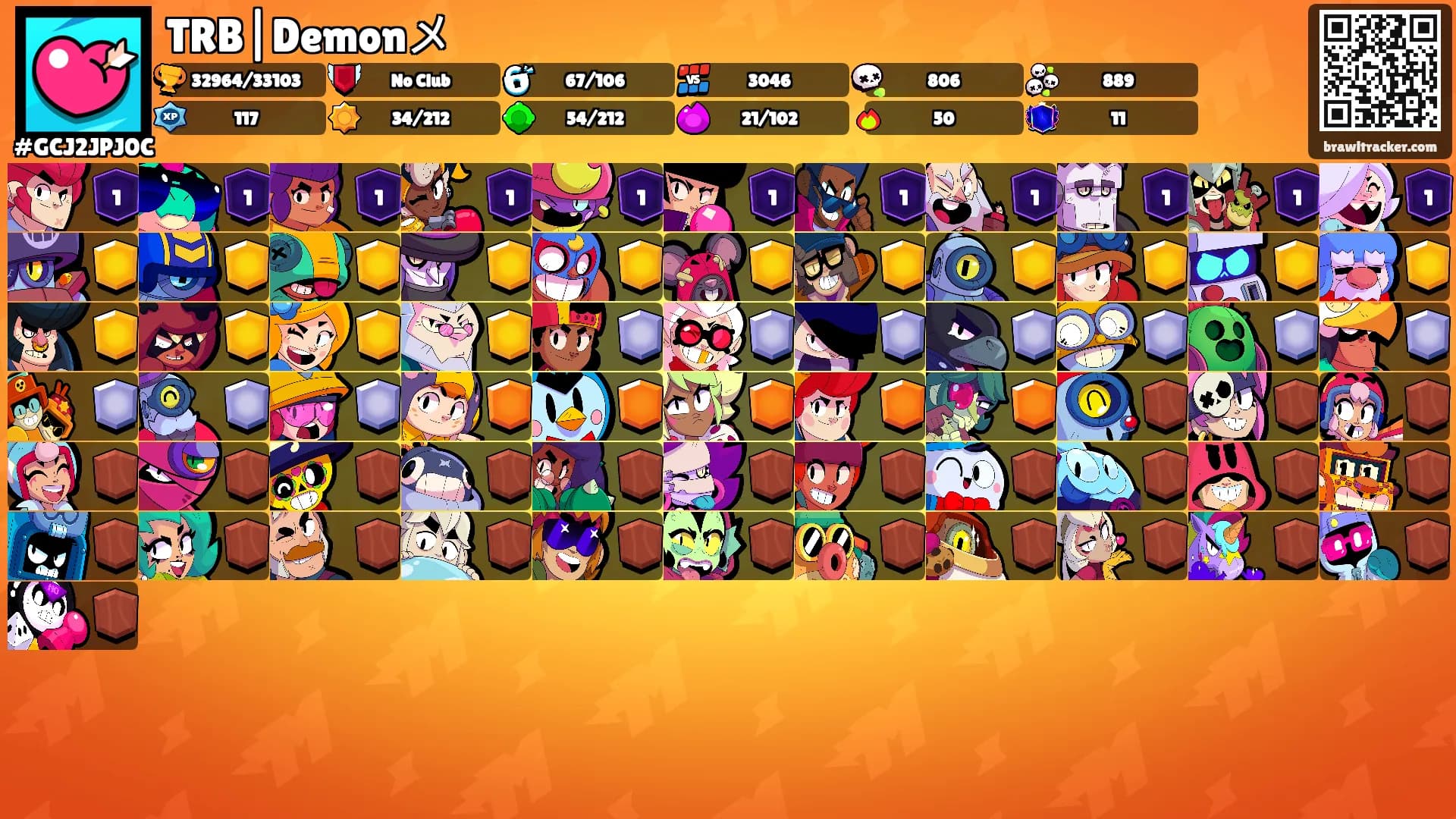 TRB|Demonメ's Ranks