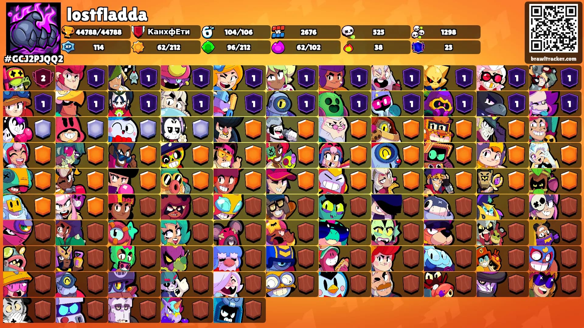 lostfladda's Ranks