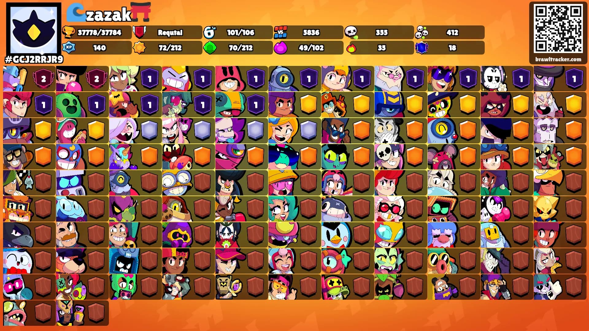 🌊zazak⛩️'s Ranks