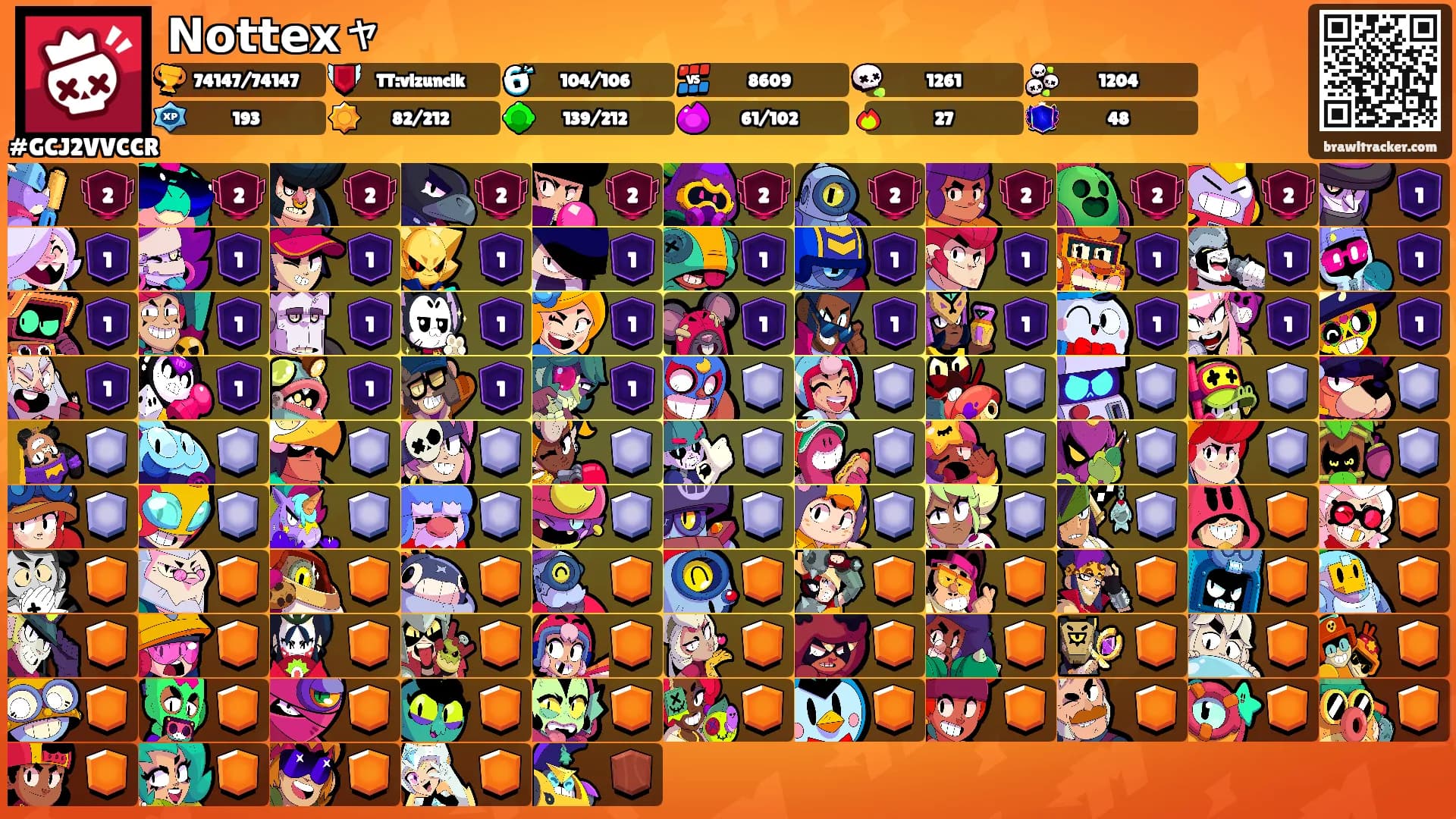 𝗡𝗼𝘁𝘁𝗲𝘅ャ's Ranks