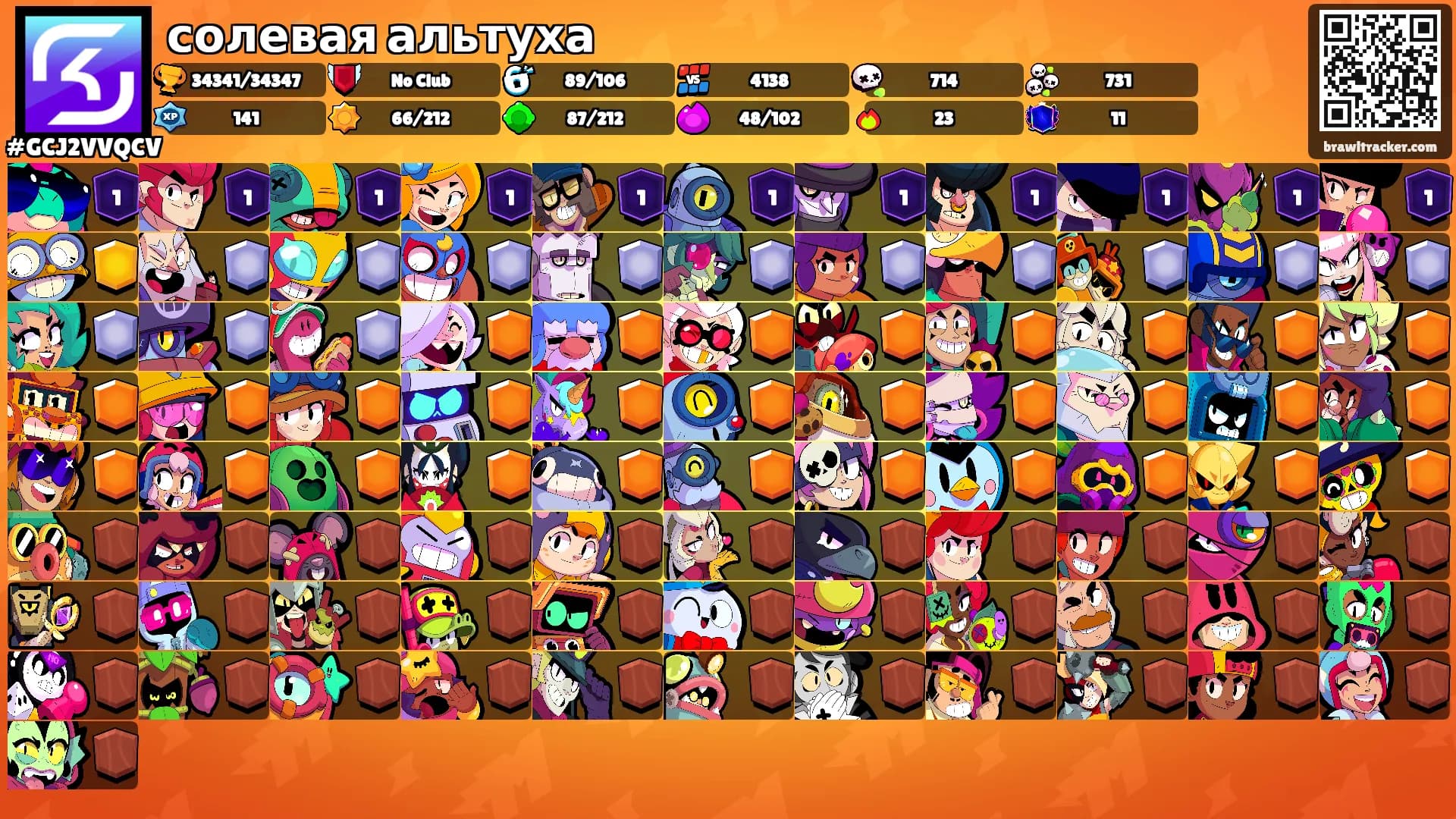 солевая альтуха's Ranks
