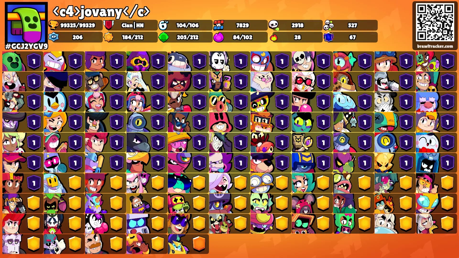 <c4>jovany</c>'s Ranks