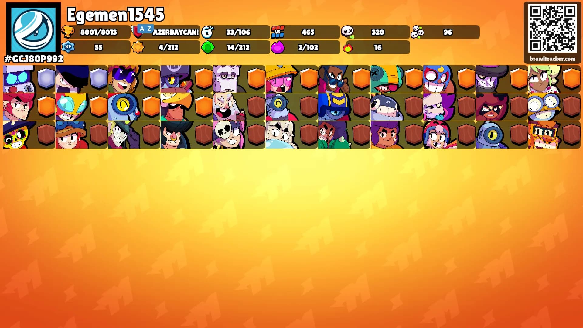 Egemen1545's Ranks