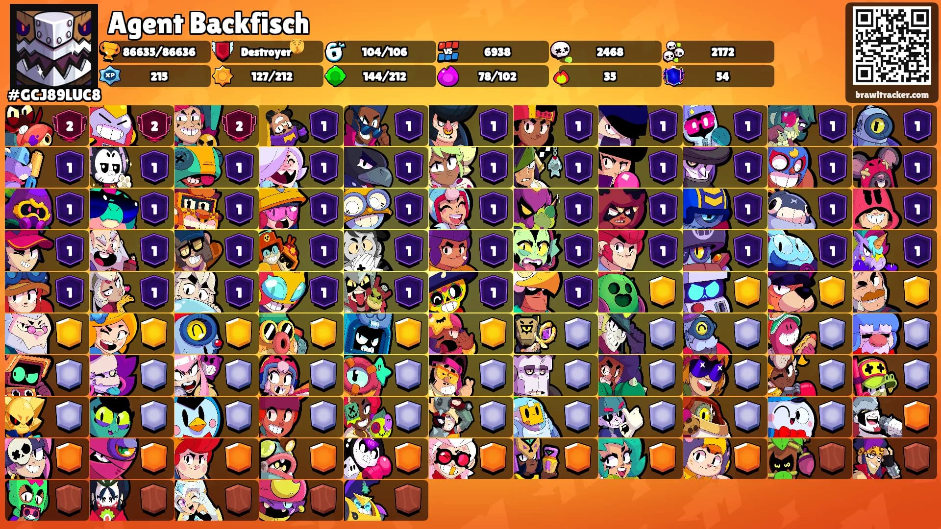 Agent Backfisch's Ranks