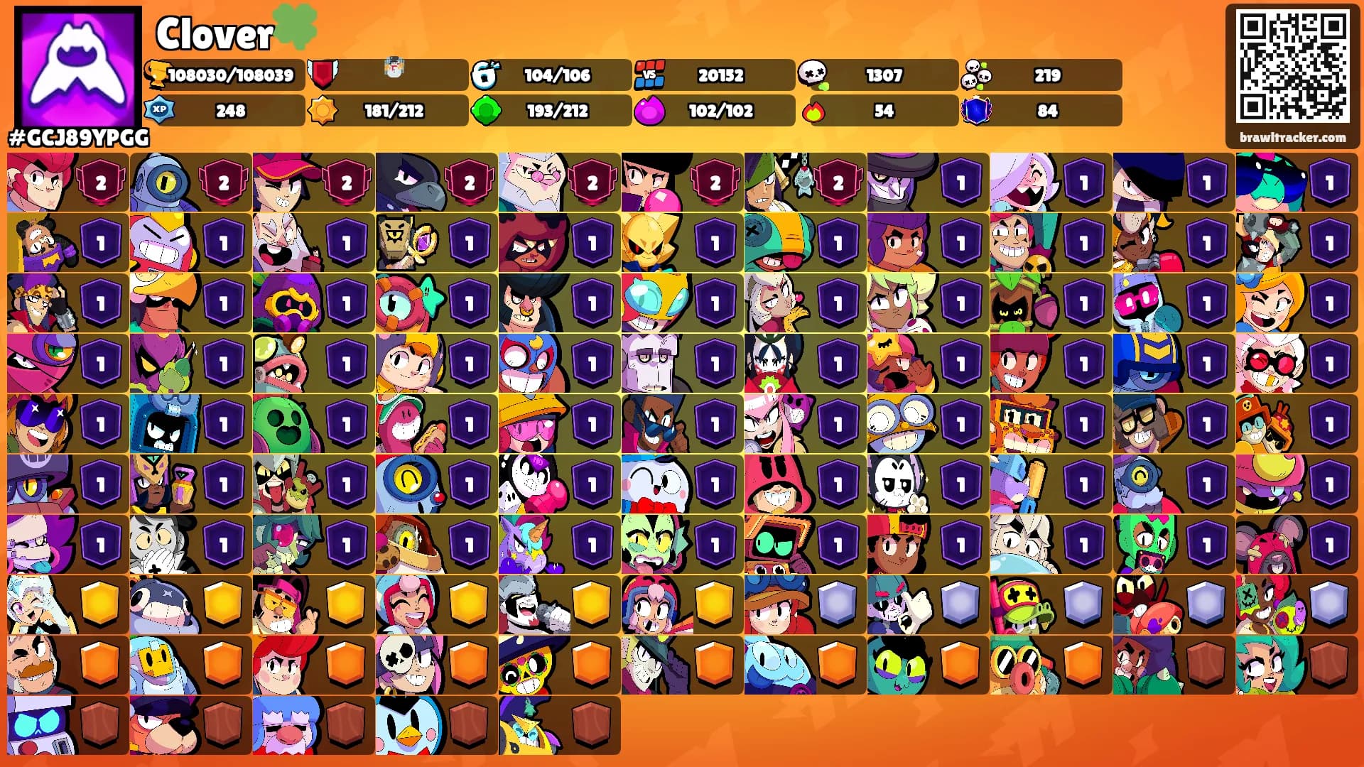 Clover🍀's Ranks
