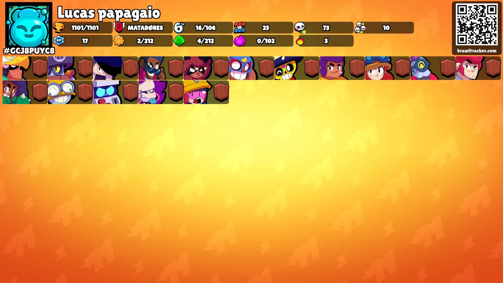 Lucas papagaio's Ranks
