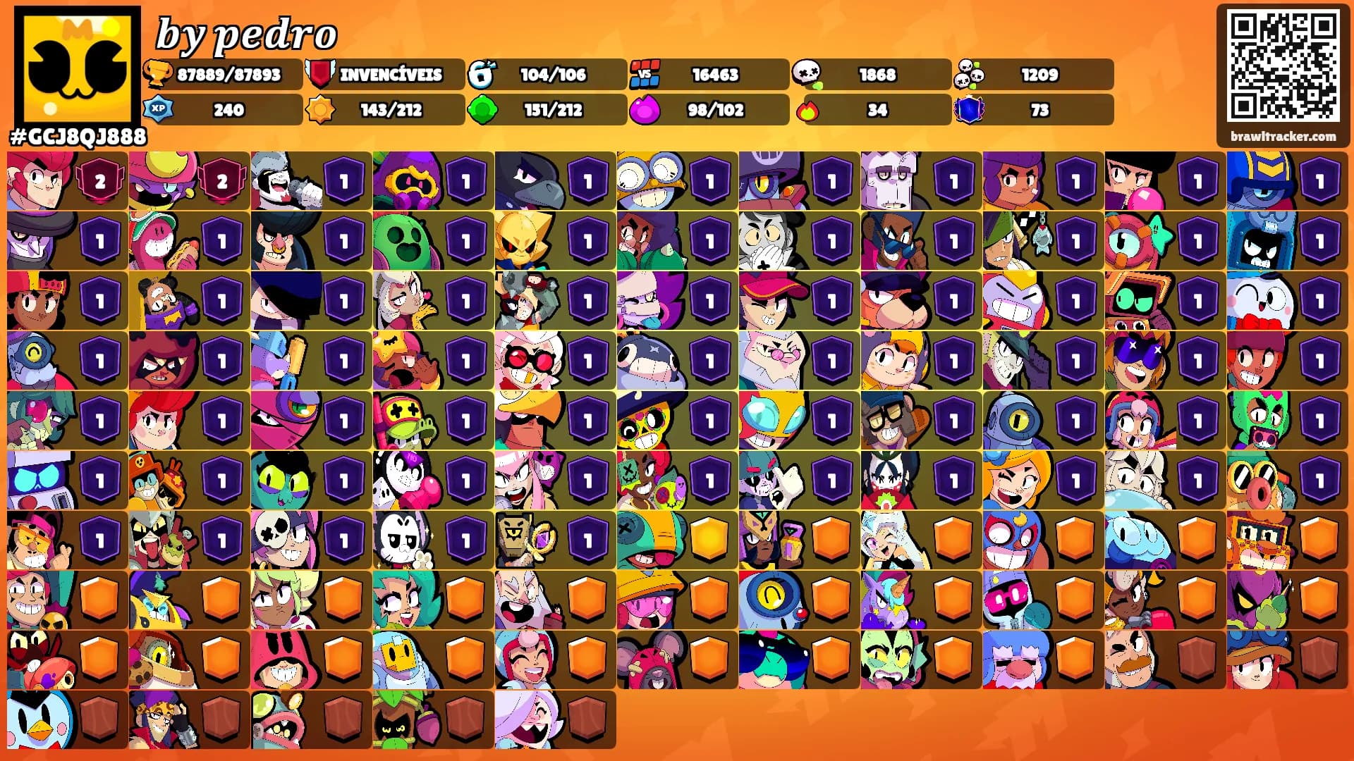 𝒃𝒚 𝒑𝒆𝒅𝒓𝒐's Ranks