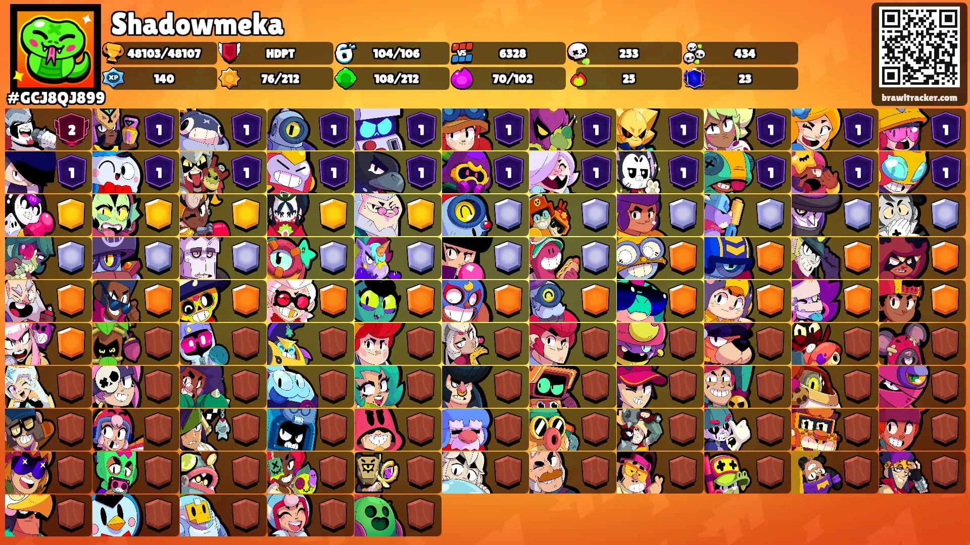 Shadowmeka's Ranks