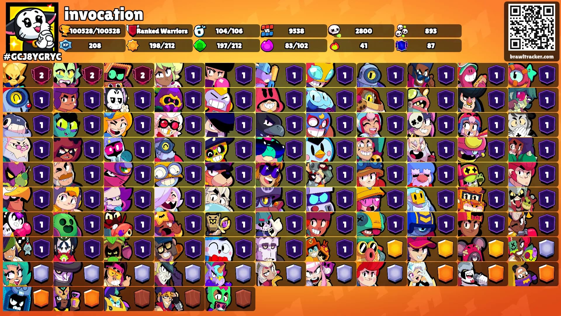 invocation's Ranks