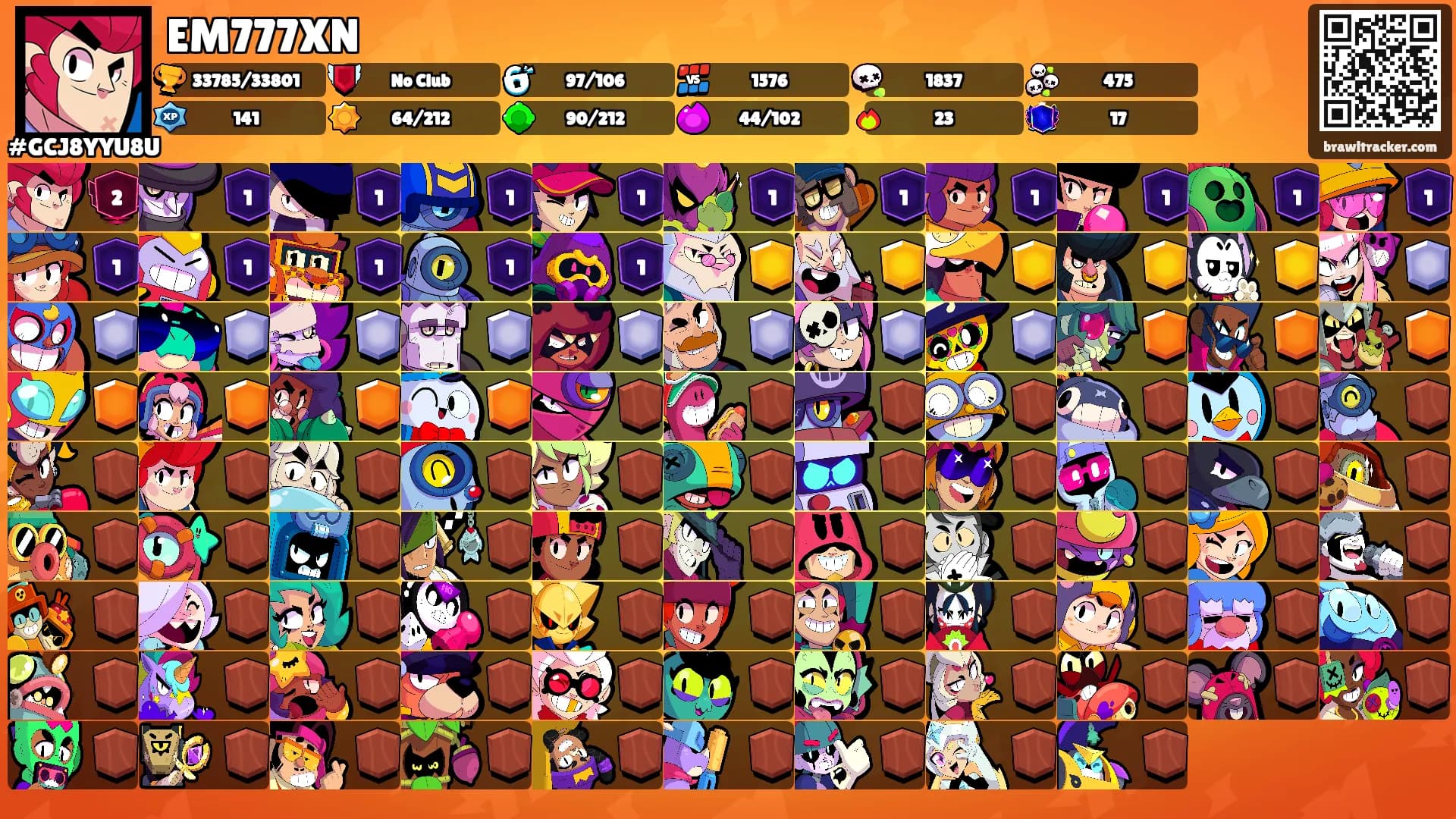 EM777XN's Ranks