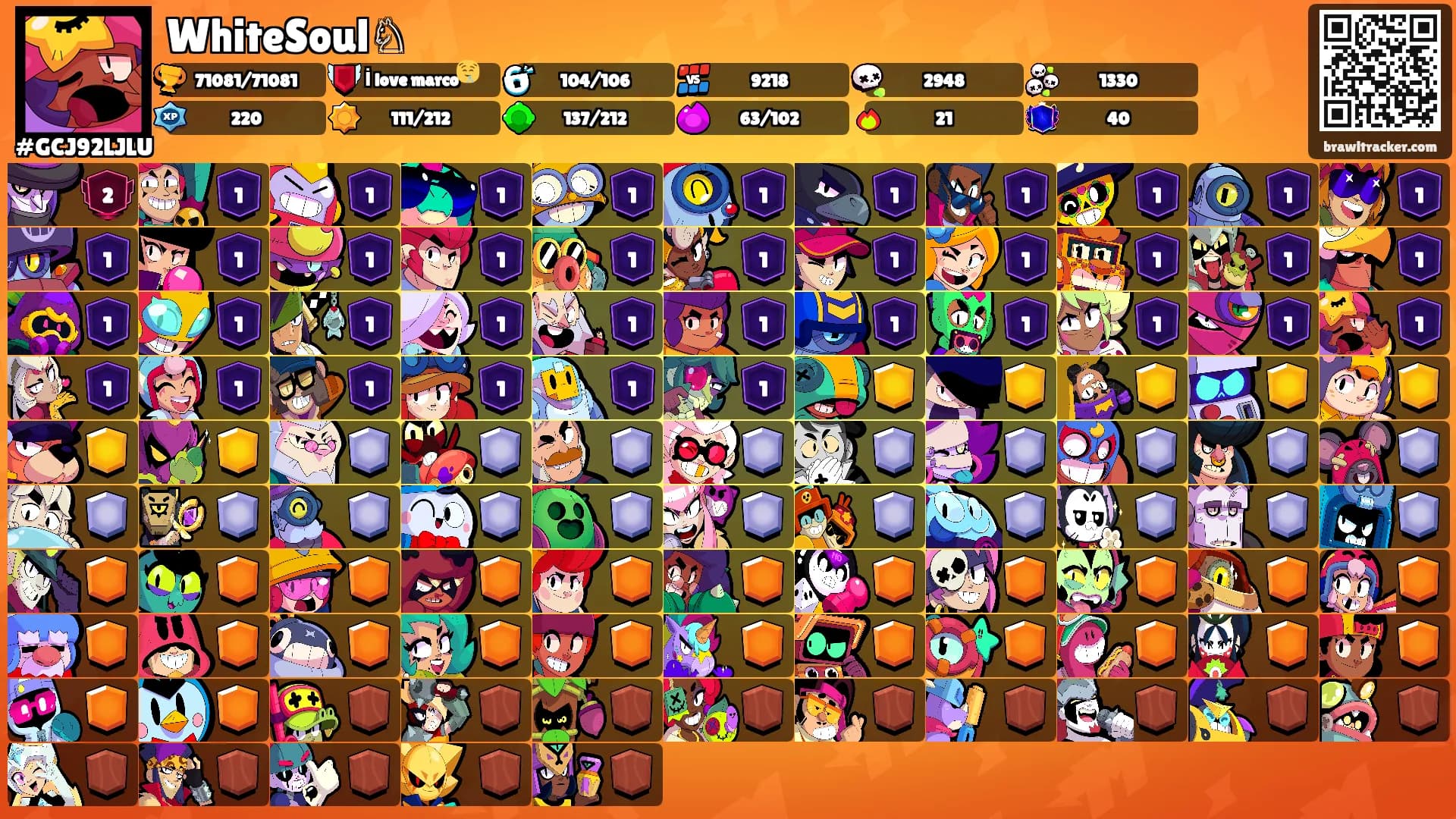 WhiteSoul♘'s Ranks