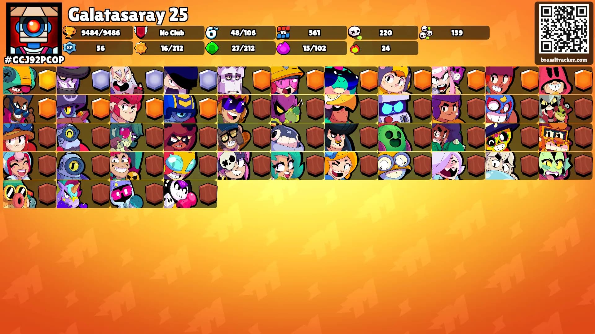 Galatasaray 25's Ranks