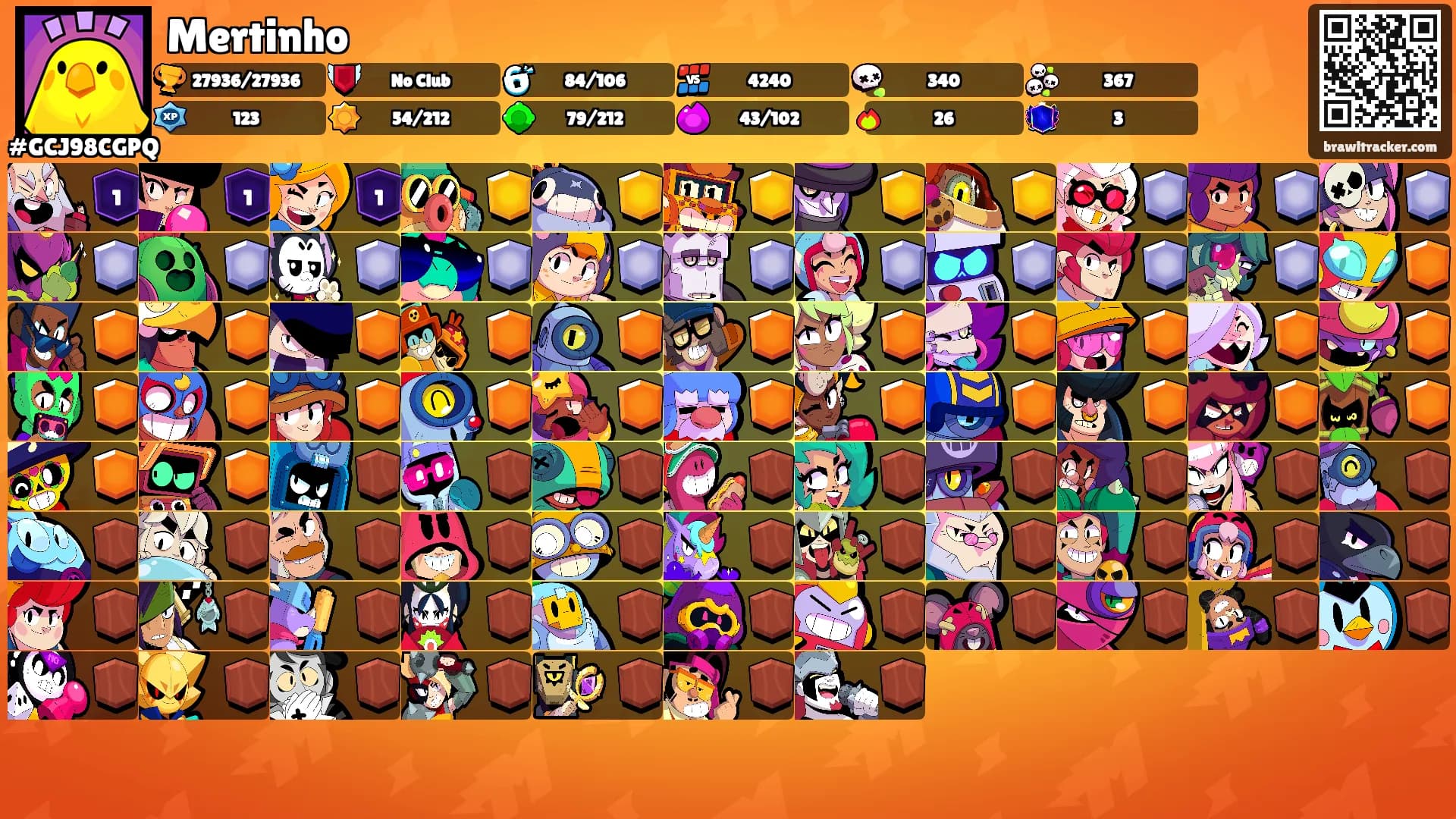 Mertinho's Ranks