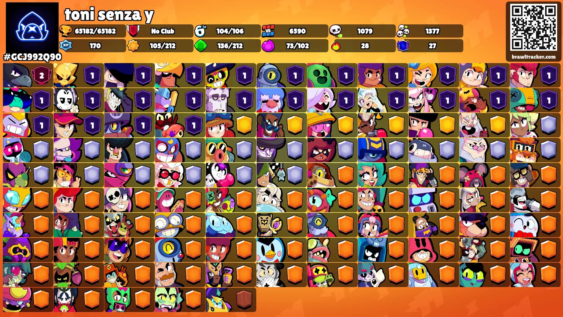 toni senza y's Ranks
