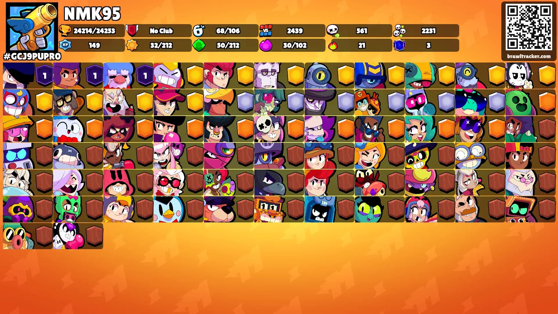 NMK95's Ranks