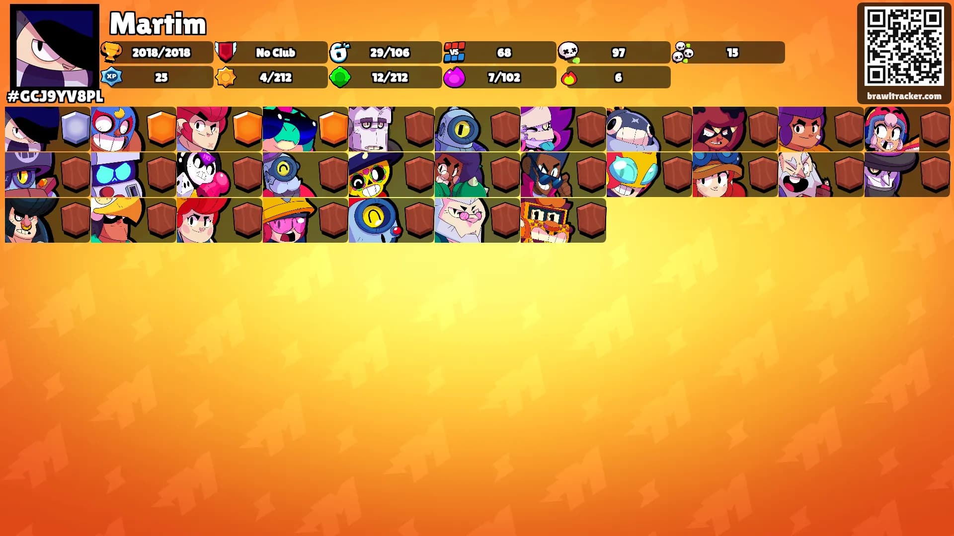 Martim's Ranks