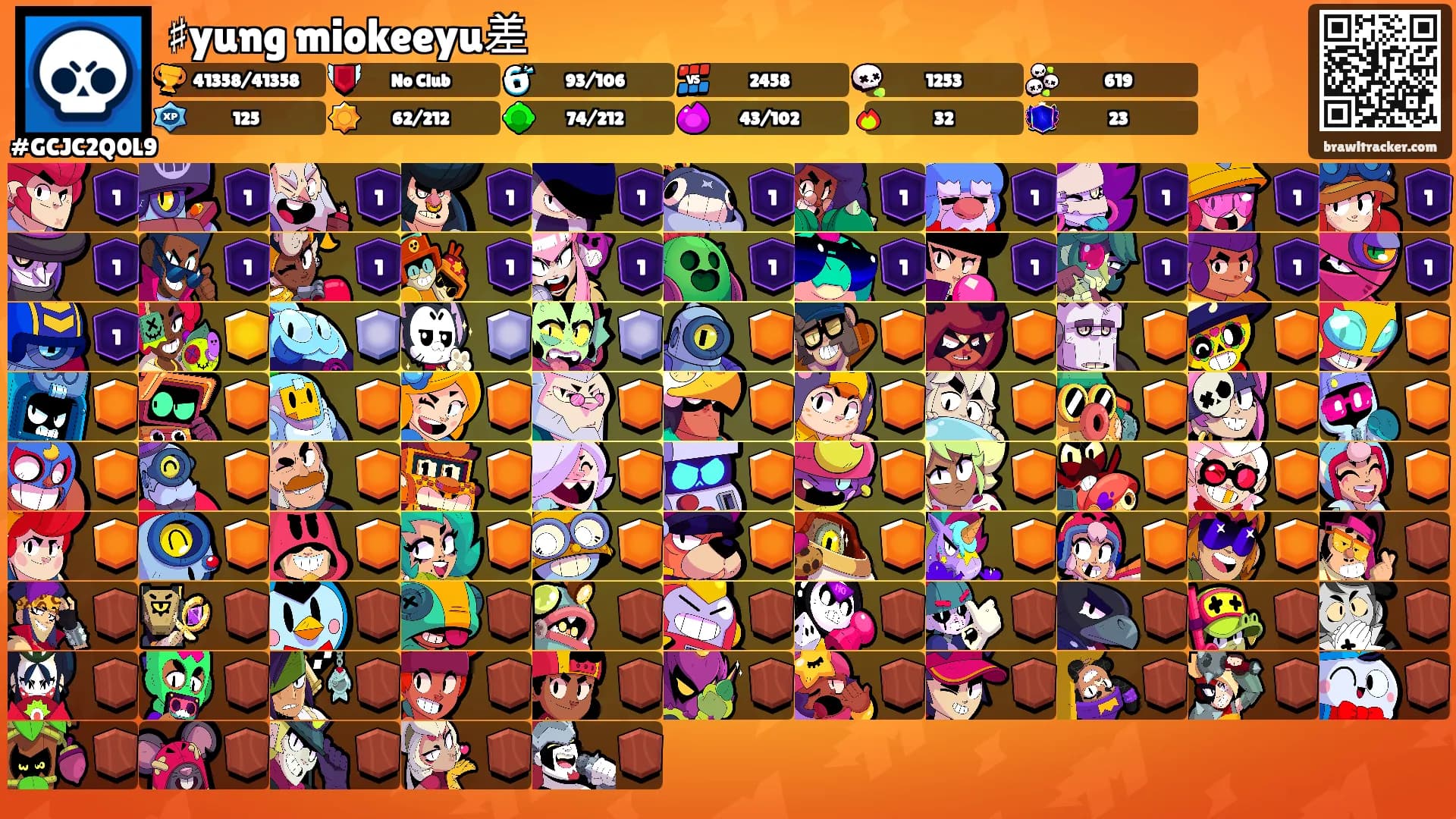 ♯yung miokeeyu差's Ranks
