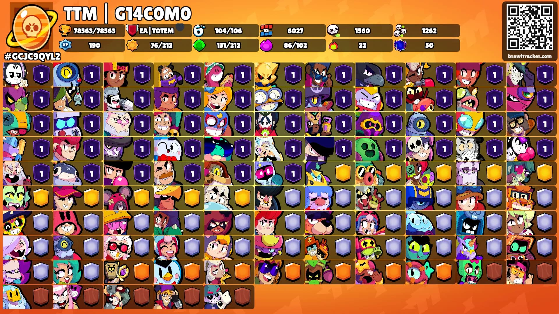 TTM | G14C0M0's Ranks