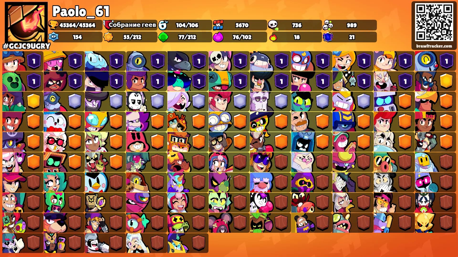 Paolo_61's Ranks