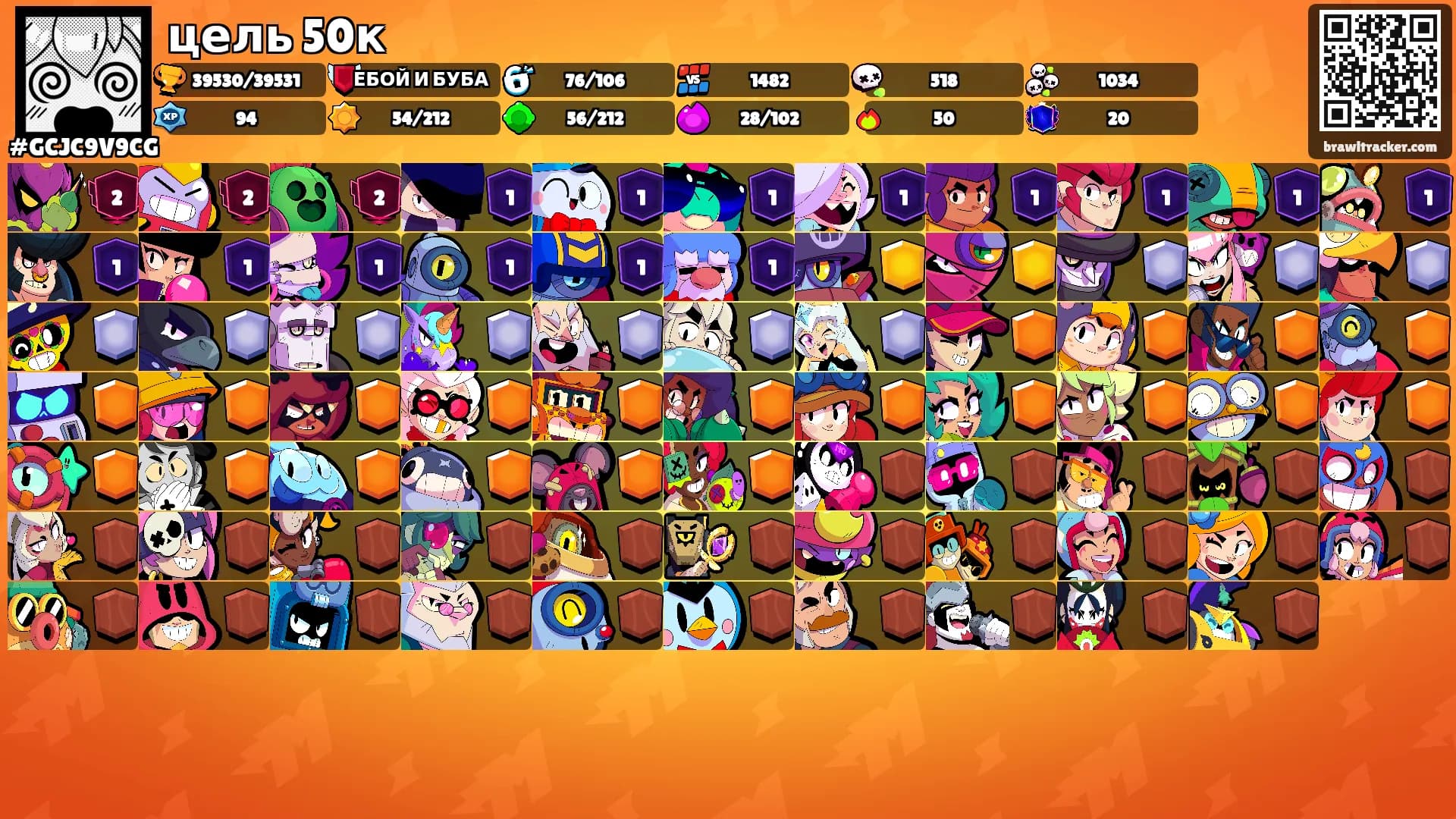 цель 50к's Ranks