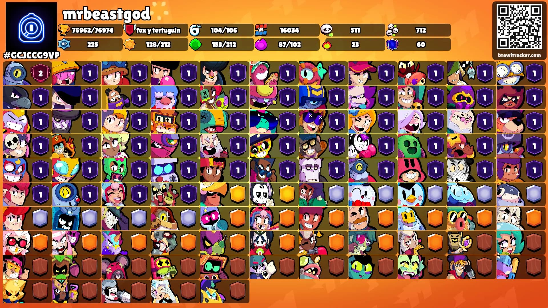 mrbeastgod🌟's Ranks