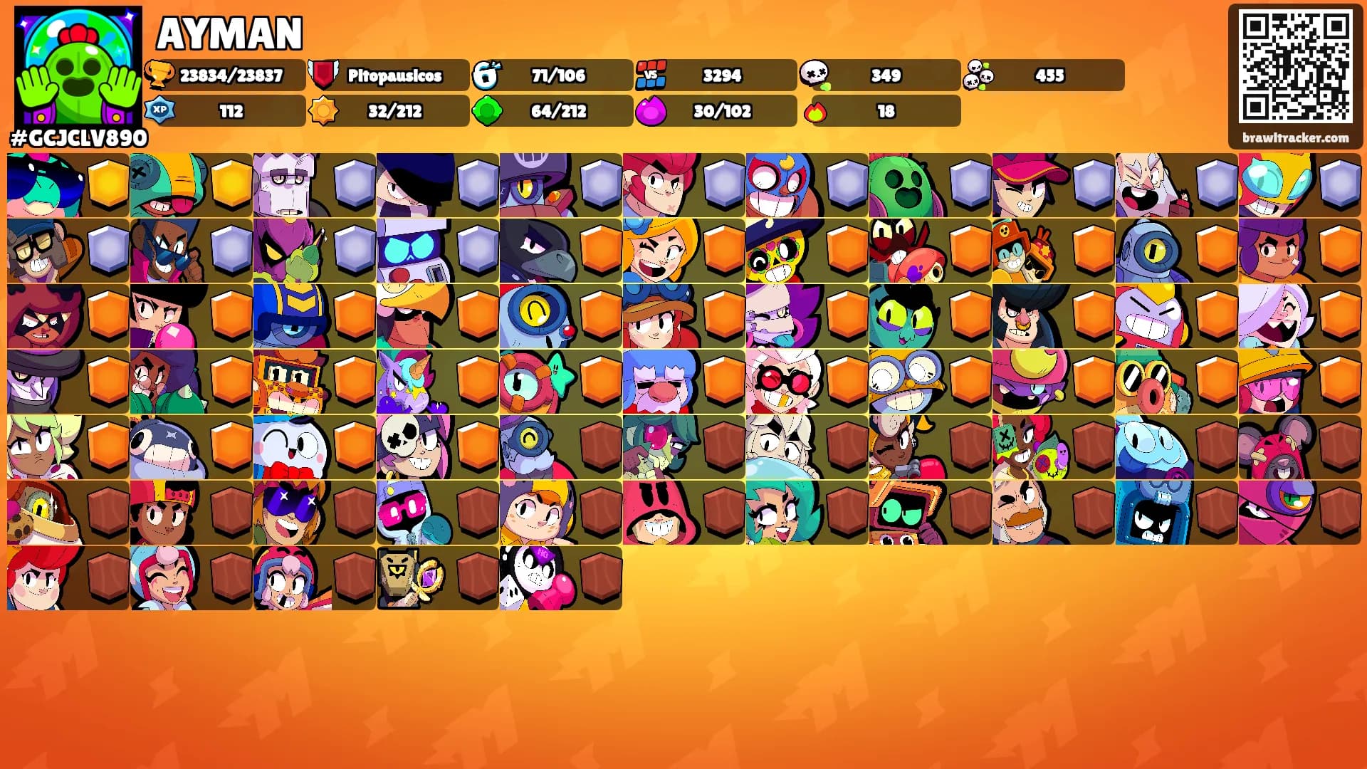 AYMAN's Ranks