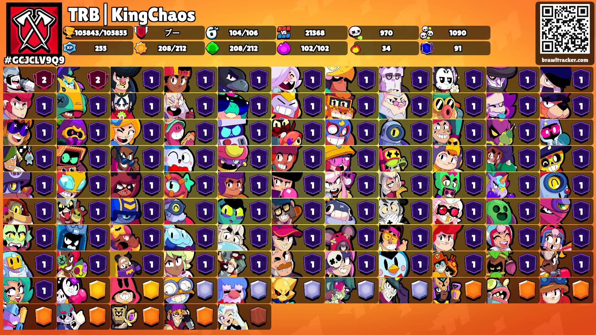 TRB|KingChaos's Ranks