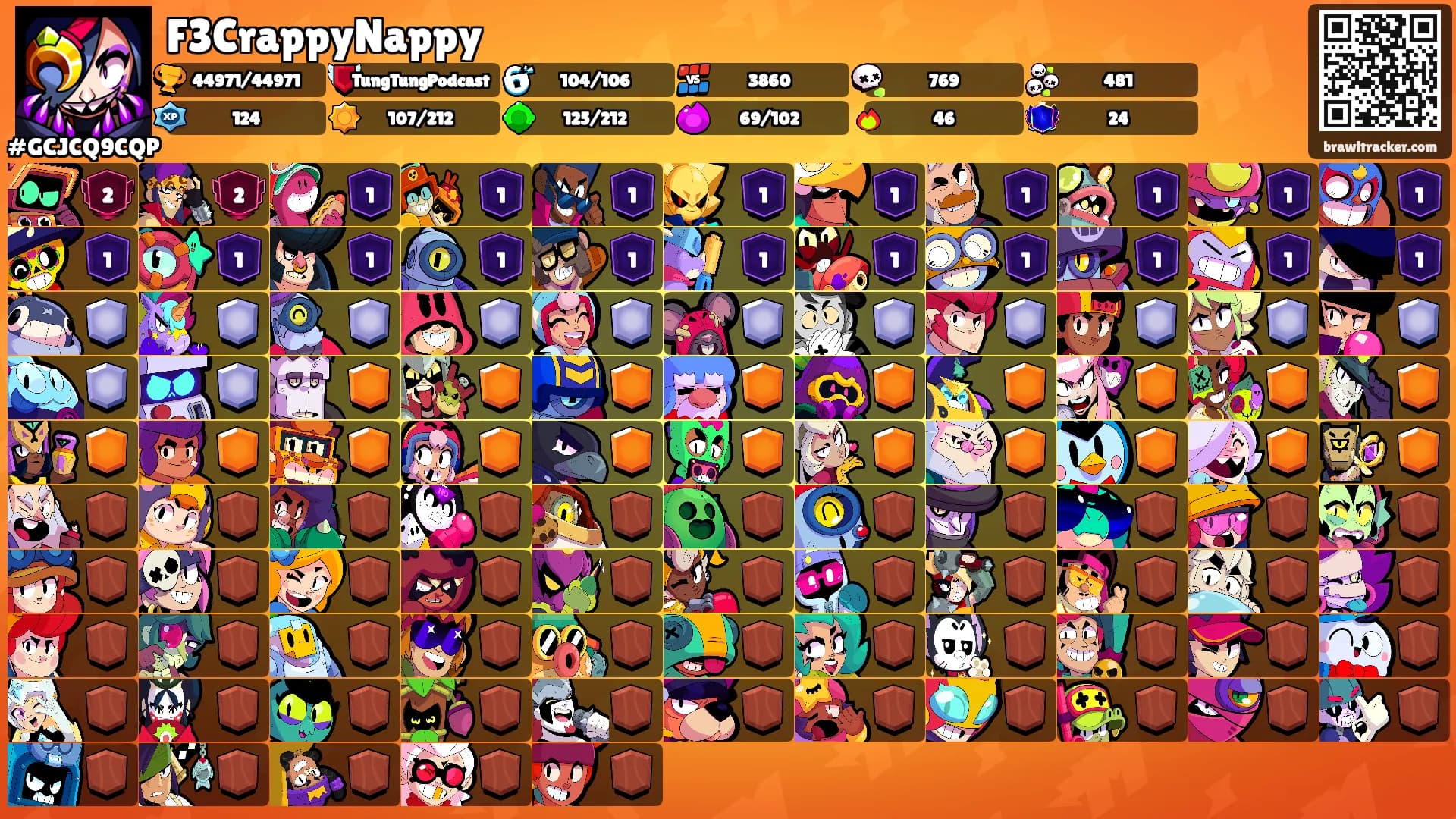F3CrappyNappy's Ranks