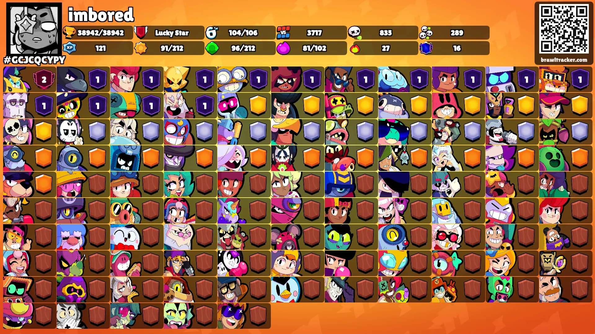 imbored's Ranks