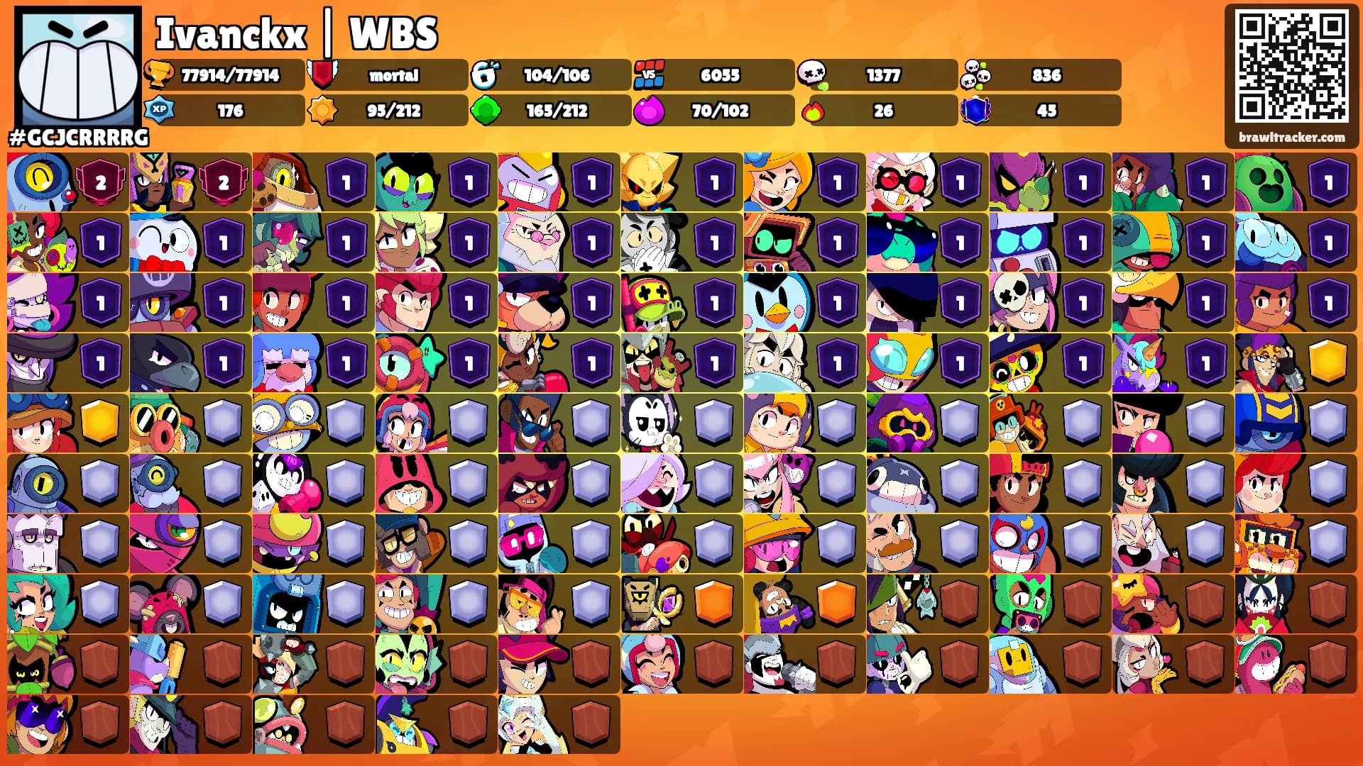 Ivanckx | WBS's Ranks