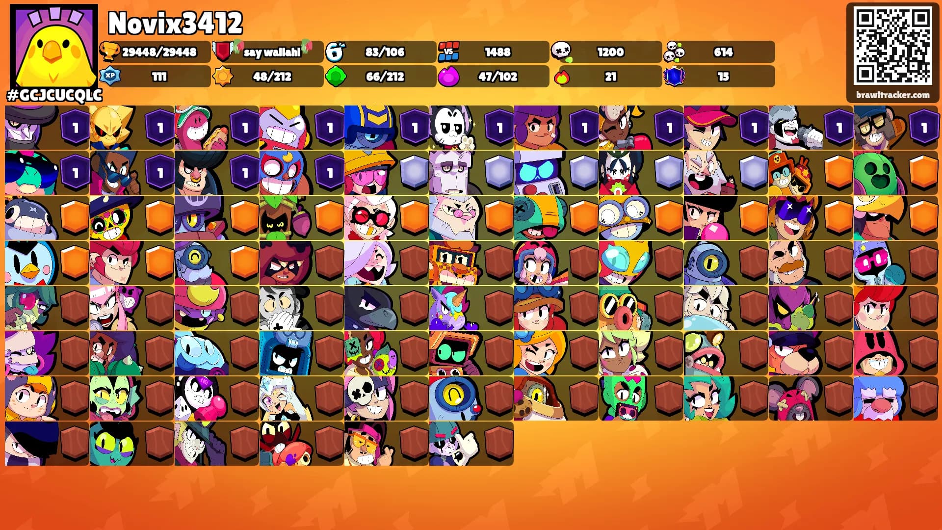 Novix3412's Ranks