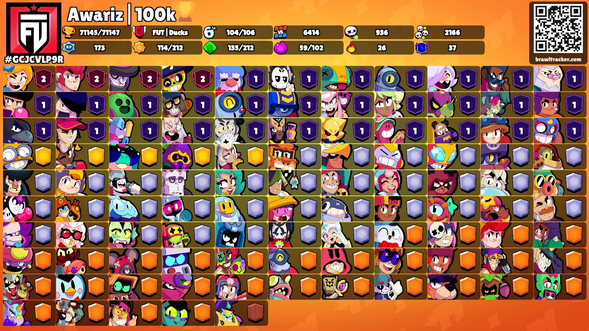 Awariz|100k🏆's Ranks