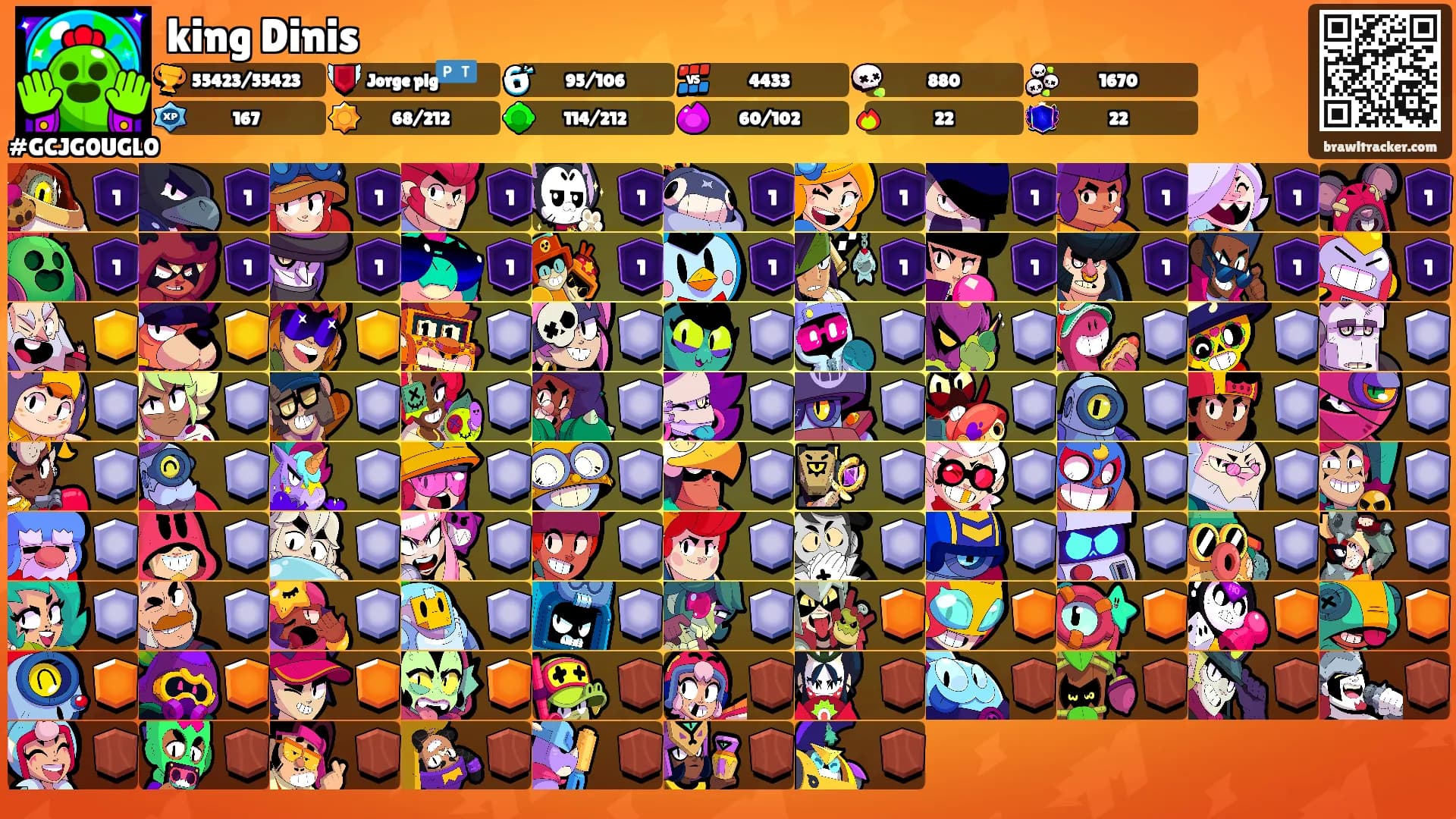 king Dinis's Ranks