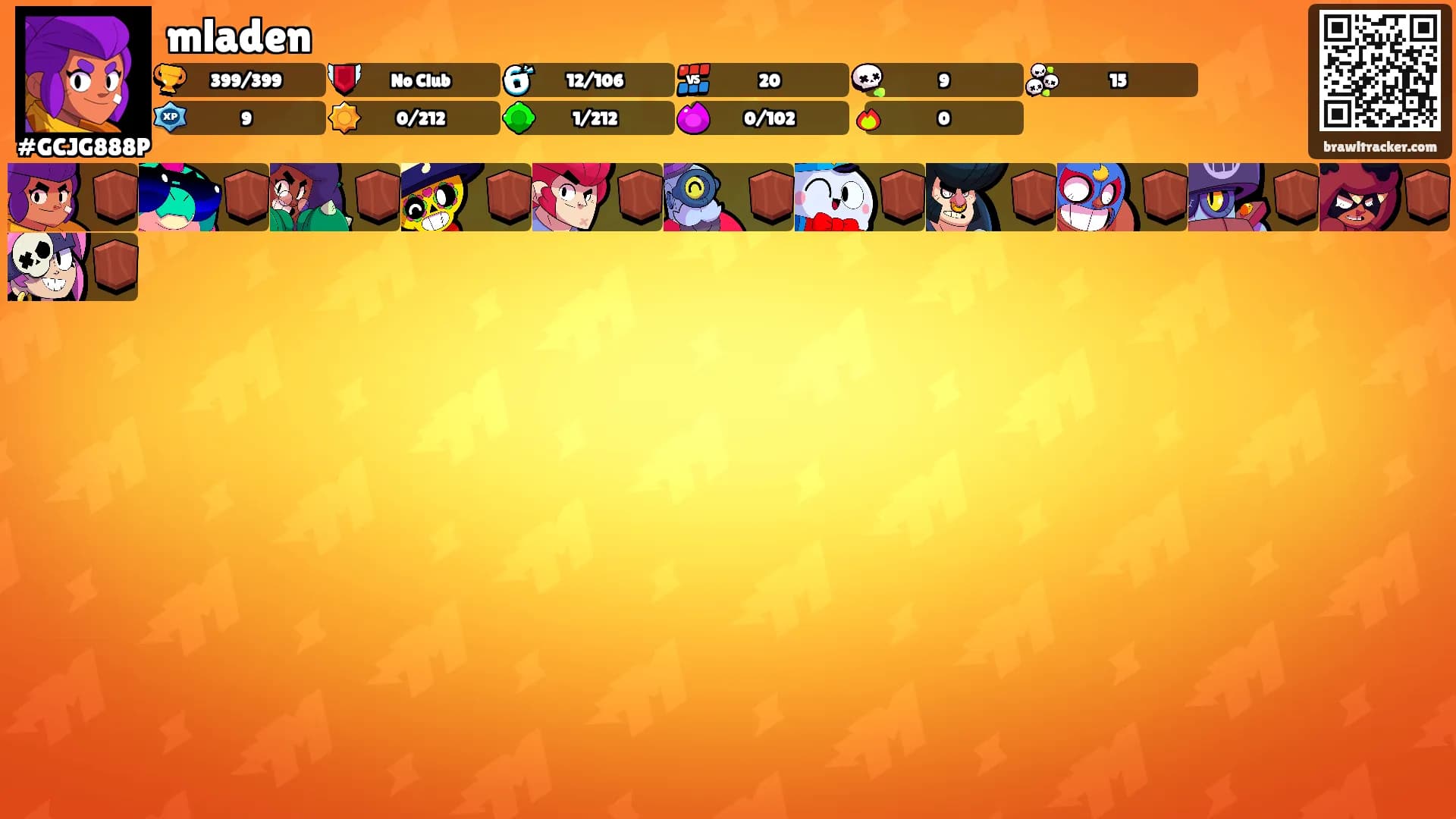 mladen's Ranks