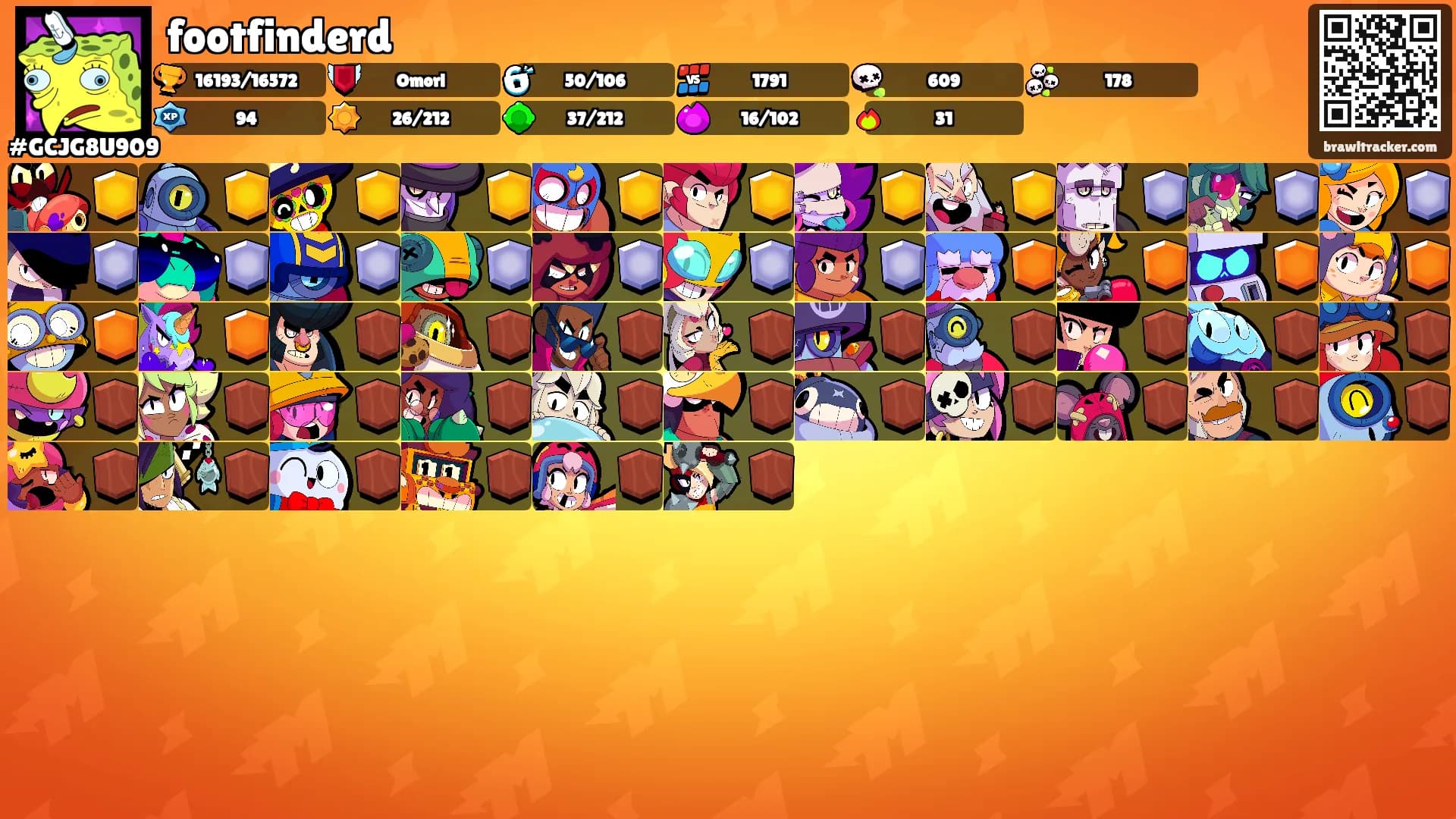 footfinderd's Ranks