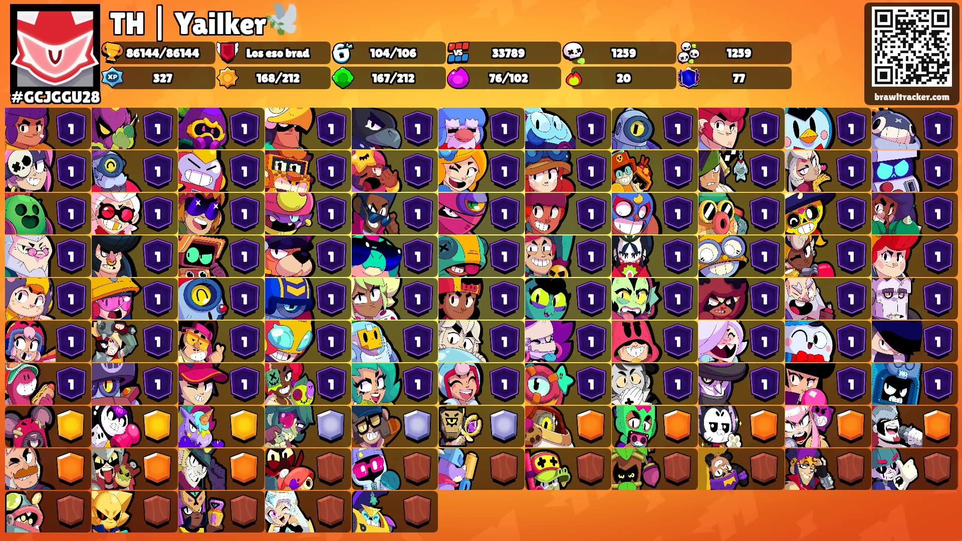 TH | Yailker🕊️'s Ranks