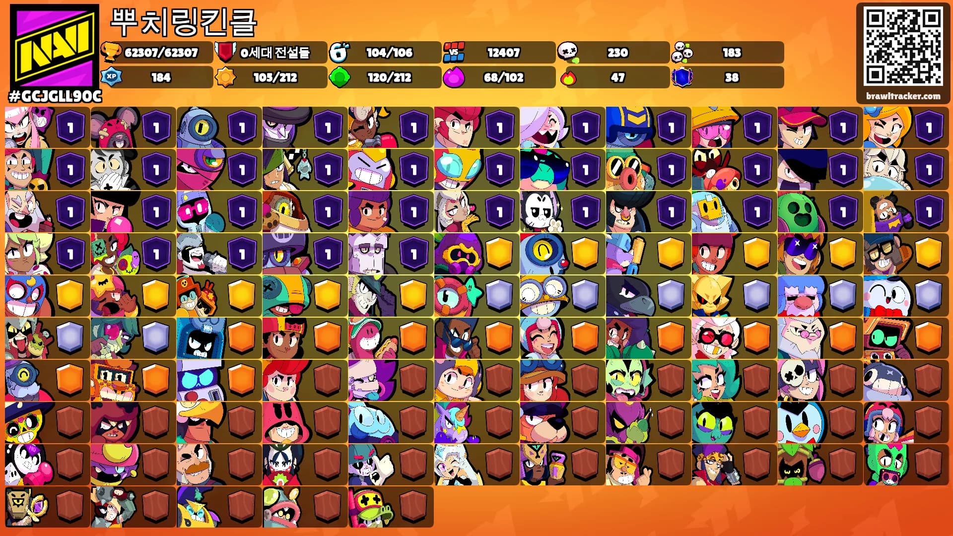 뿌치링킨클's Ranks