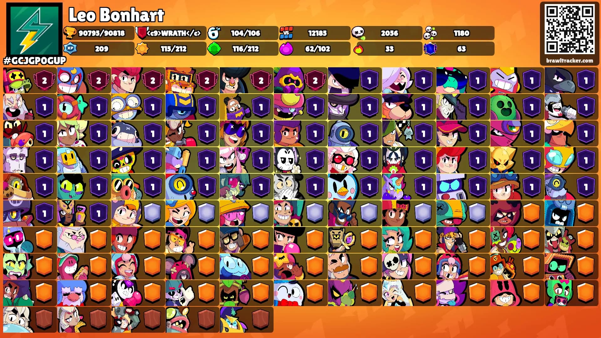 Leo Bonhart's Ranks