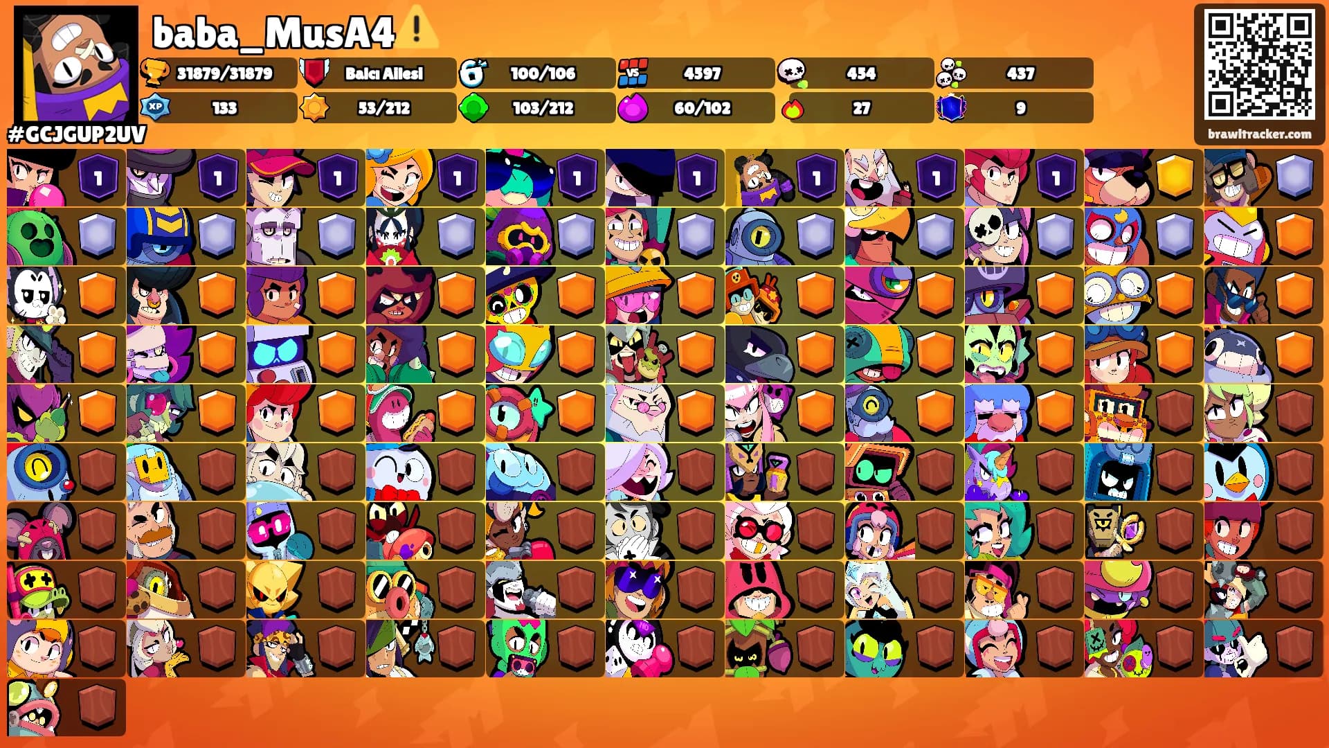baba_MusA4⚠️'s Ranks