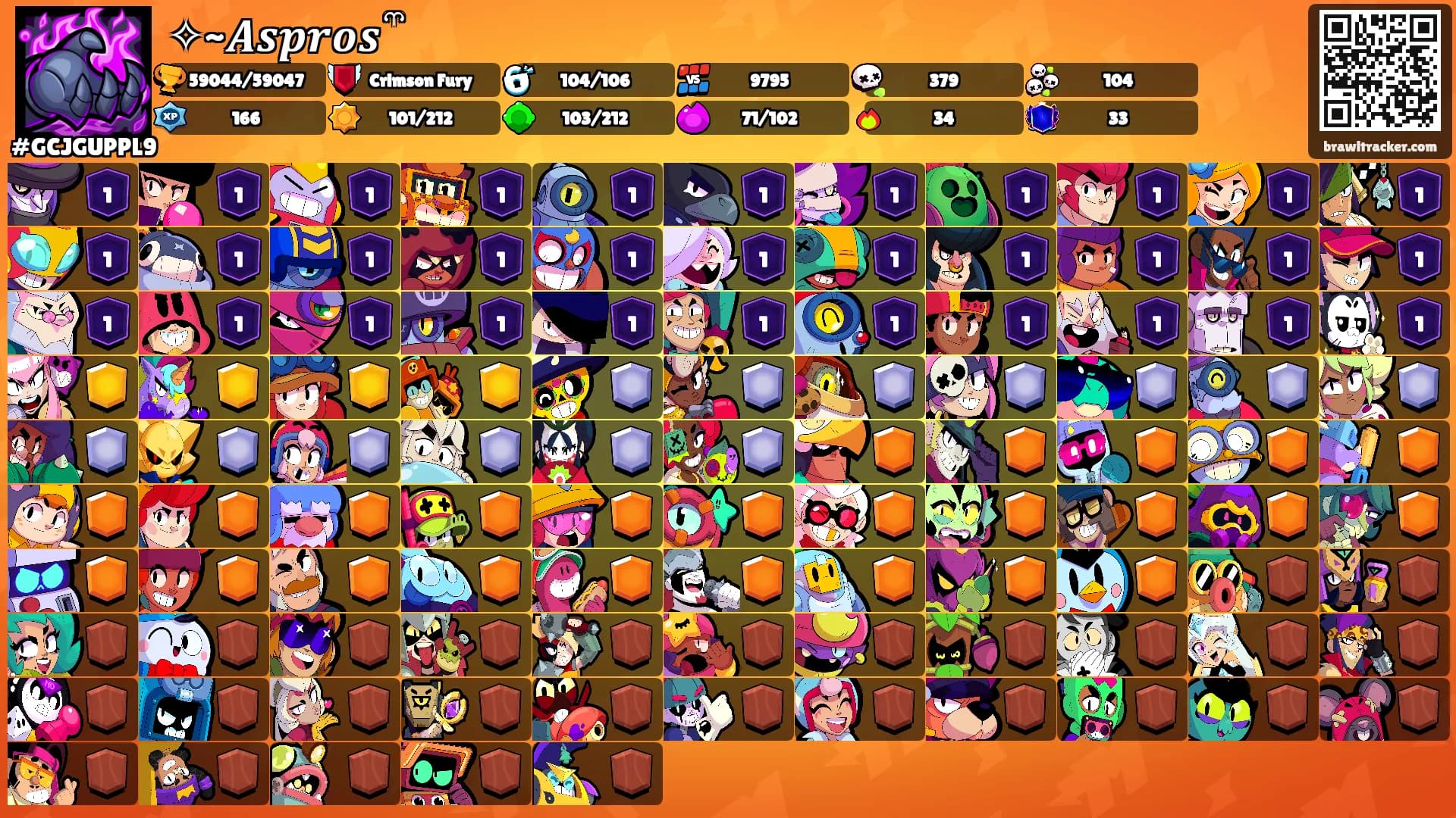 ✧~𝑨𝒔𝒑𝒓𝒐𝒔ྉ's Ranks