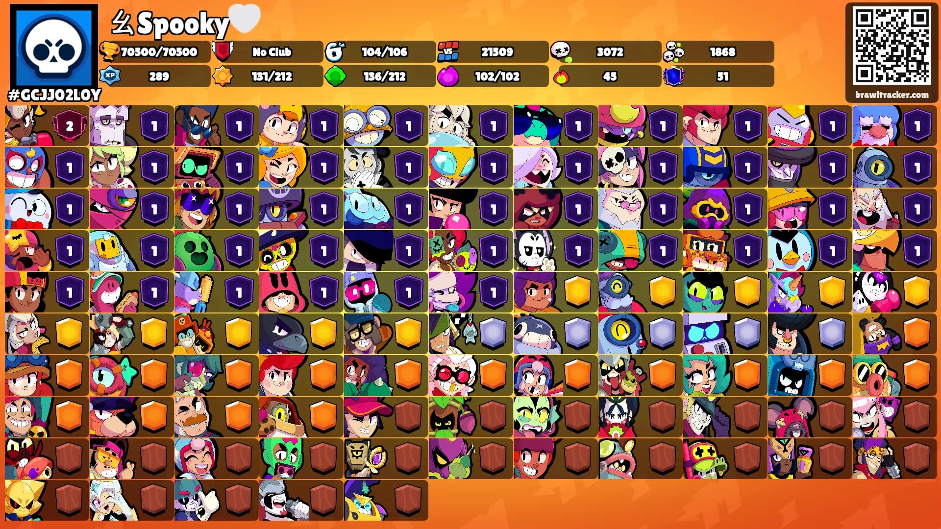 ㄠSpooky🤍's Ranks