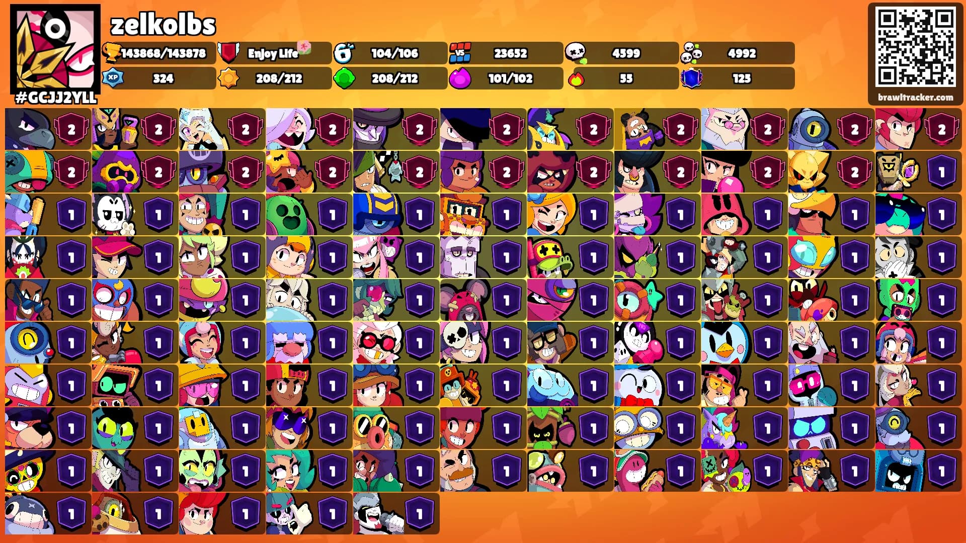 zelkolbs's Ranks