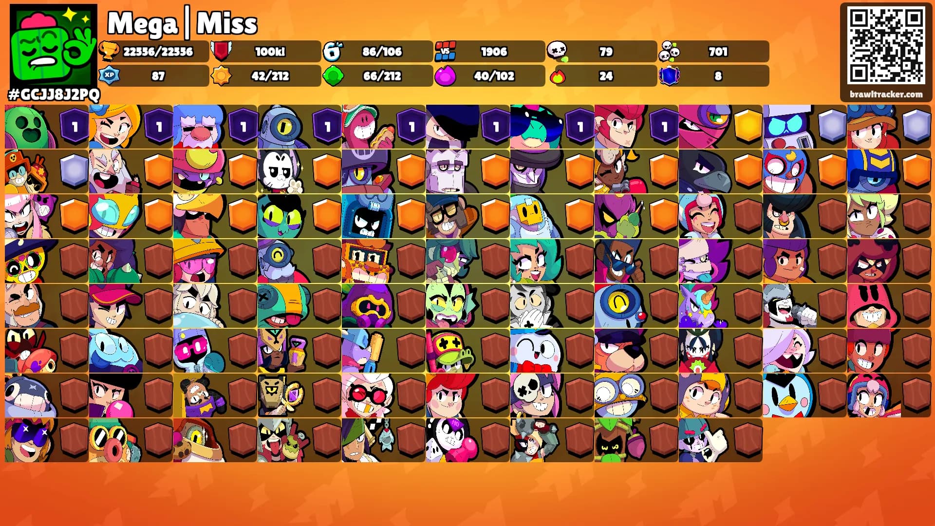Mega|Miss's Ranks