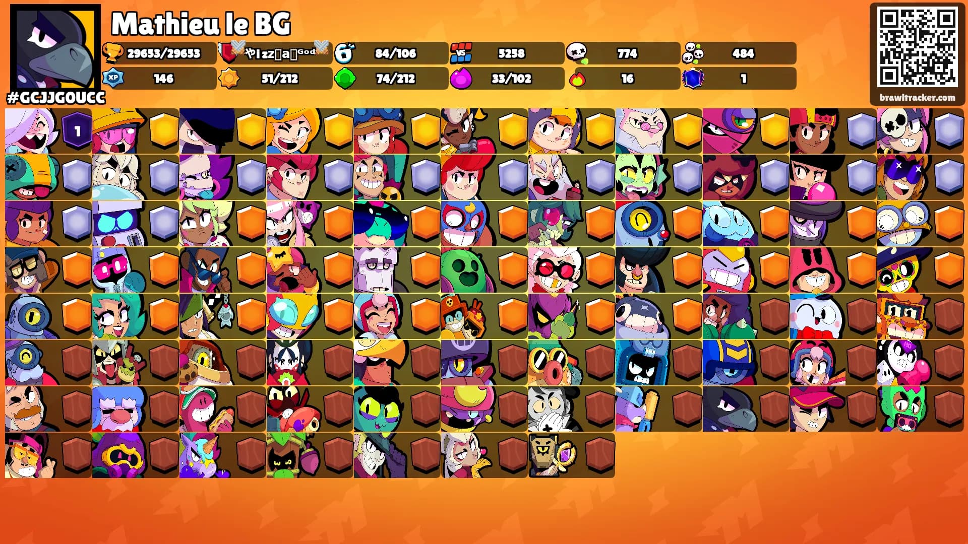 Mathieu le BG's Ranks
