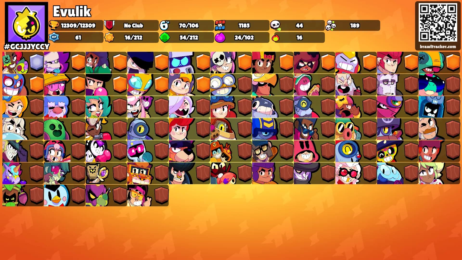 Evulik's Ranks