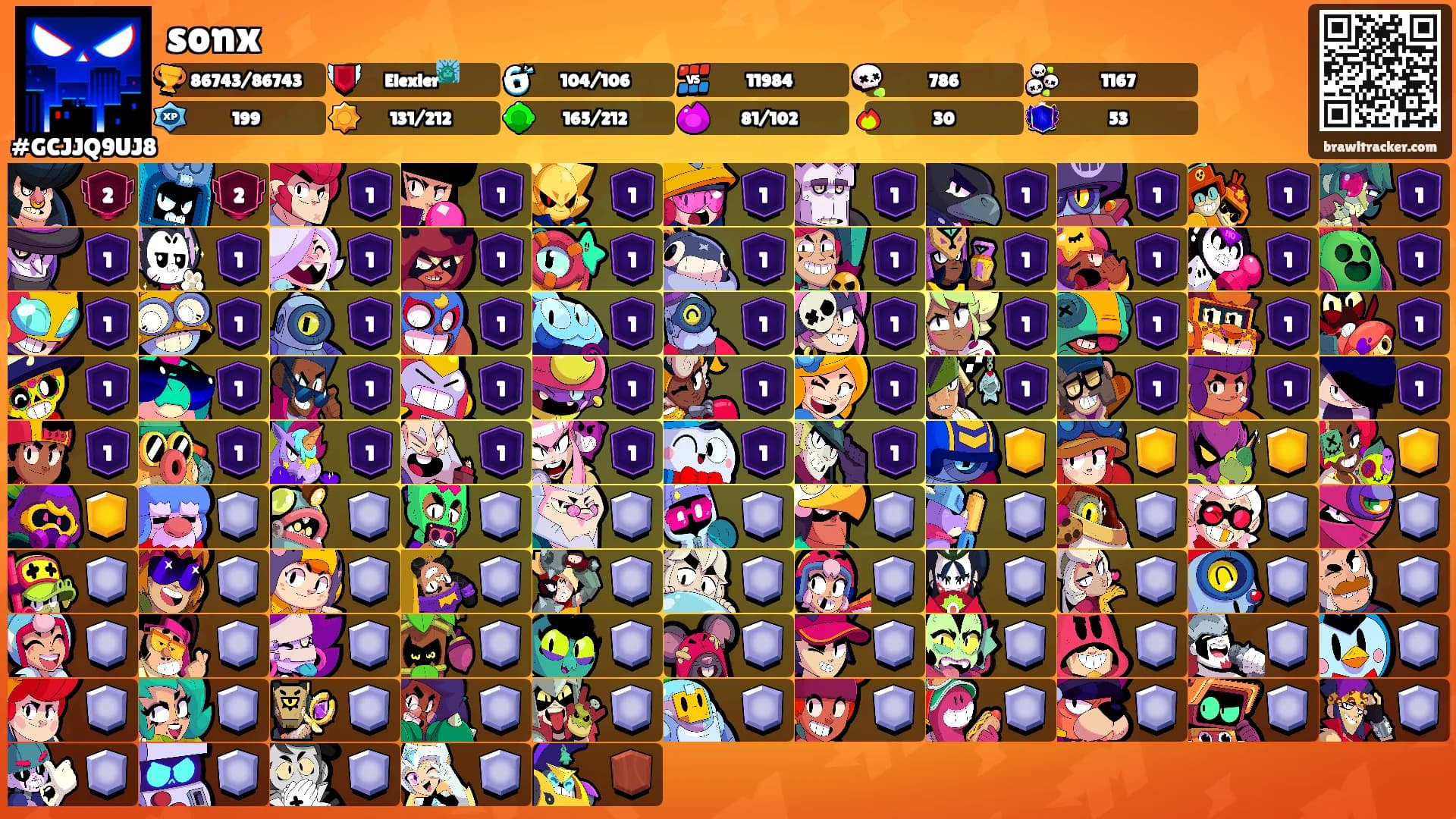 sonx's Ranks