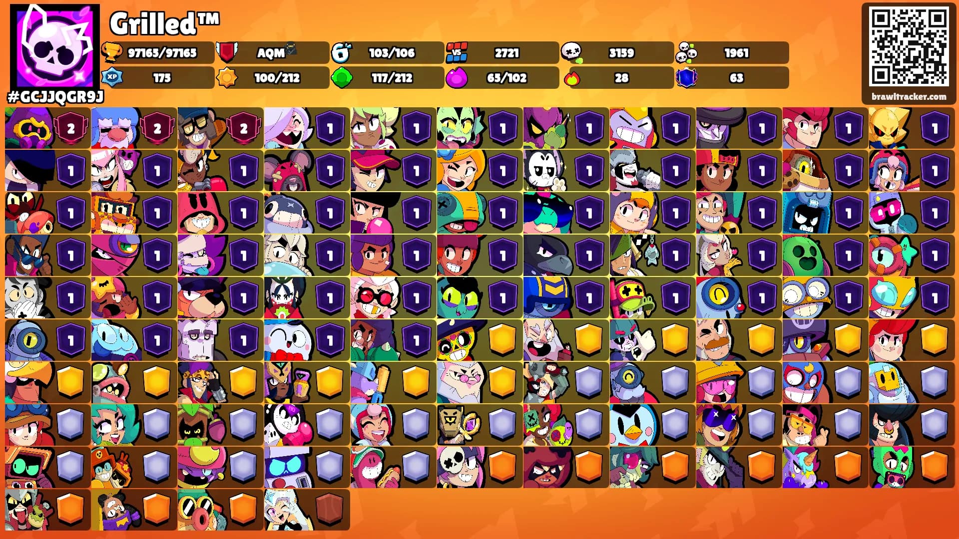 Grilled™'s Ranks