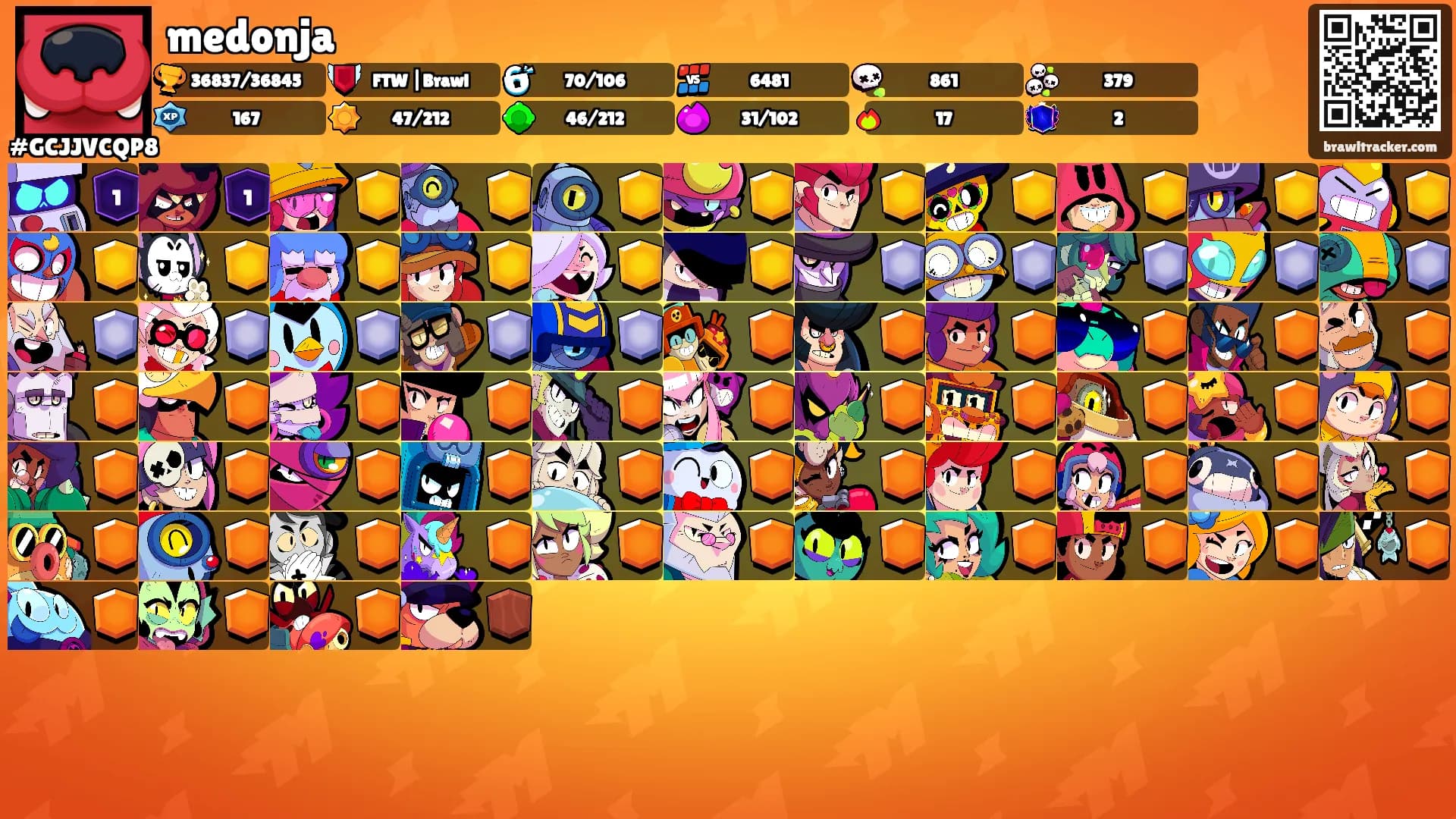 medonja's Ranks