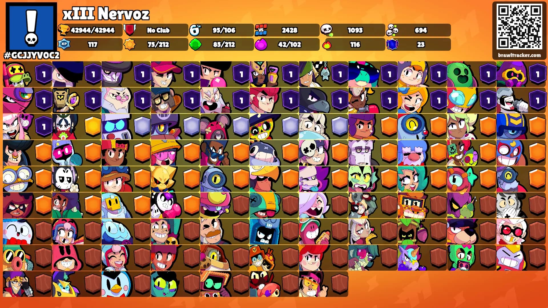xIII Nervoz's Ranks