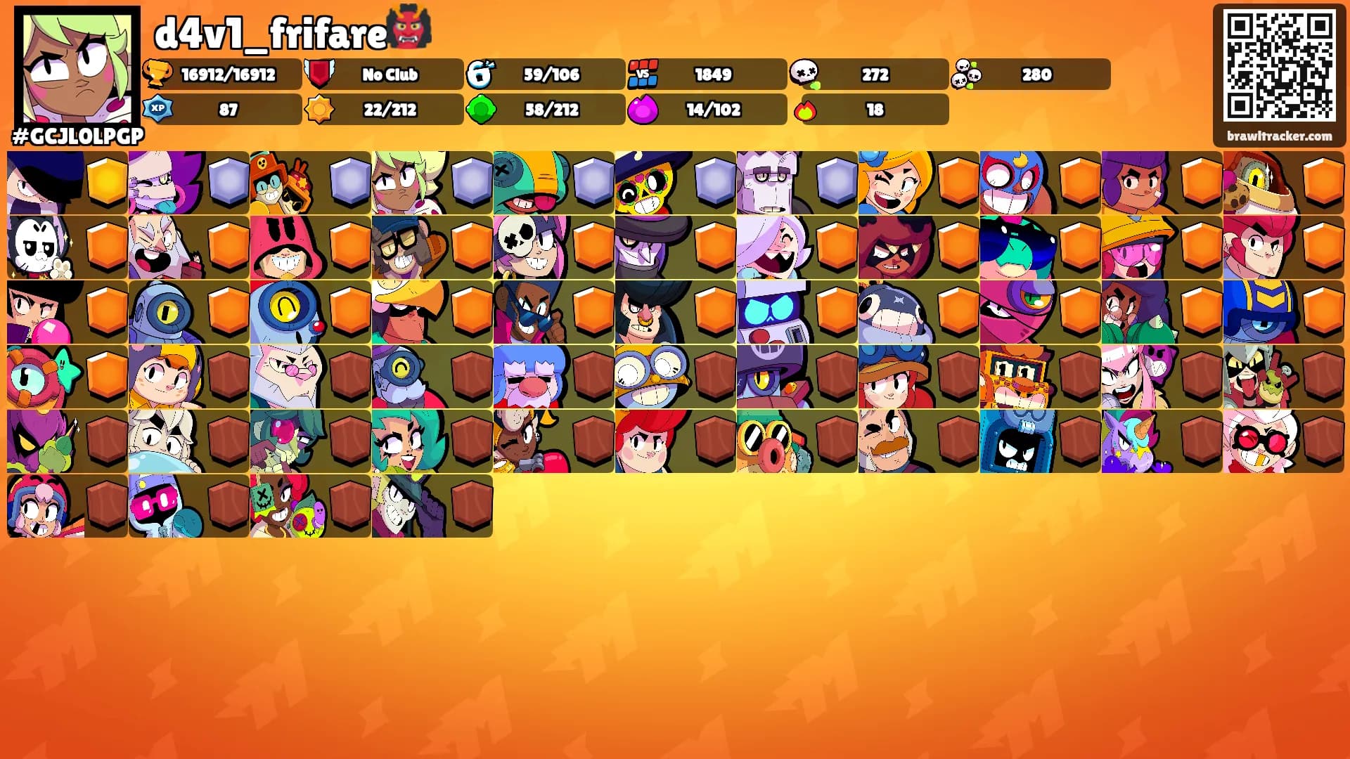 d4v1_frifare👹's Ranks